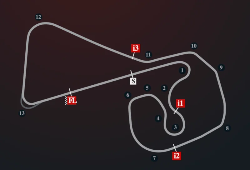 สนามแข่ง Sachsenring