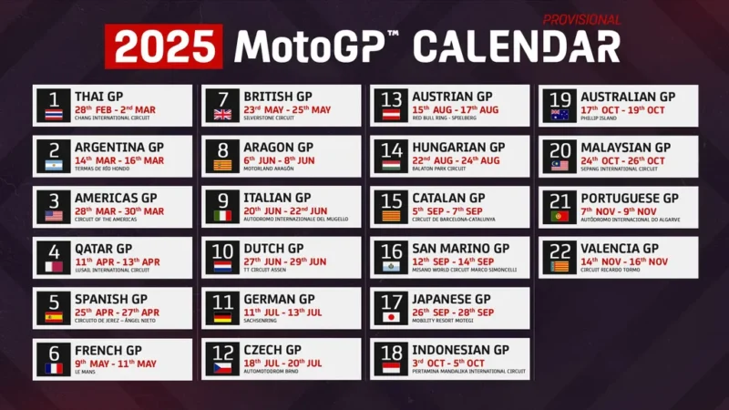 ตาราง MotoGP 2025 ประกาศแล้ว 