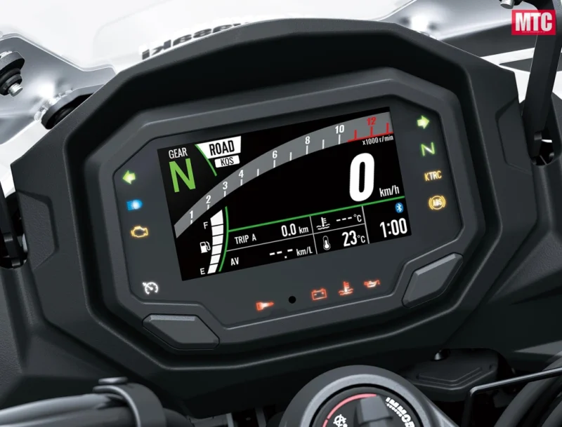 Kawasaki Ninja 1100SX 2025
