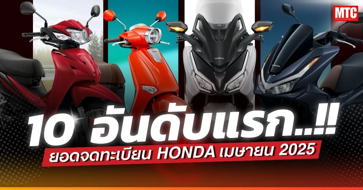 ยอดจดทะเบียน Honda 10 อันดับแรก เดือนเมษายน 2025