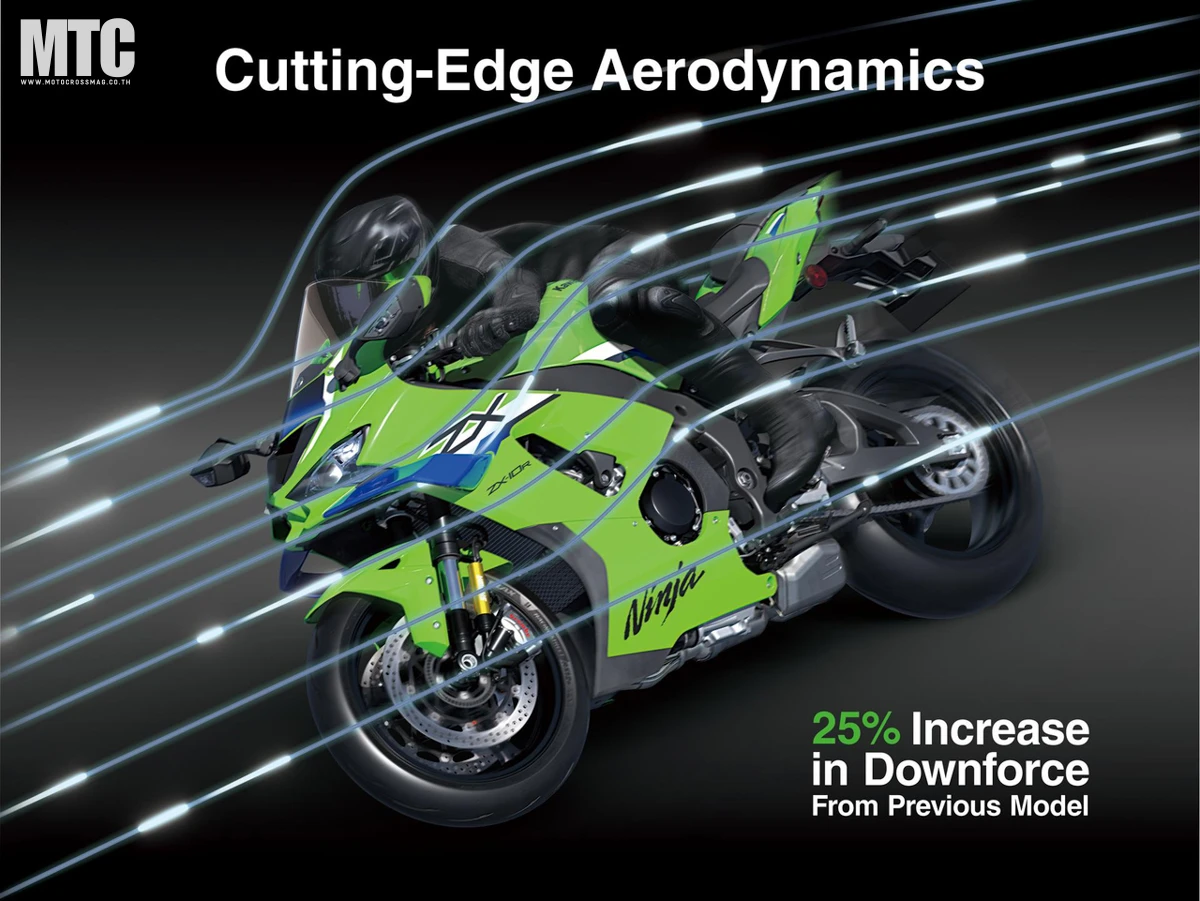 2026 Ninja ZX-10R-Kawasaki