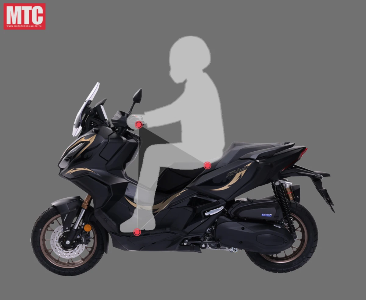 2026 Honda ADV350 Limited