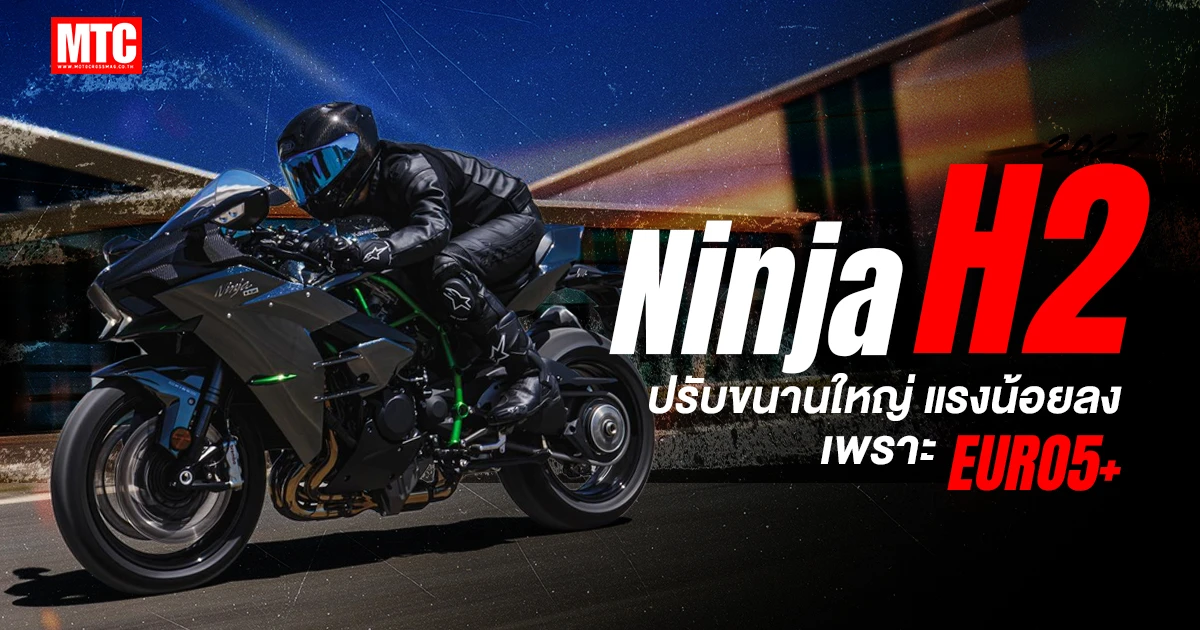 2027 Ninja H2