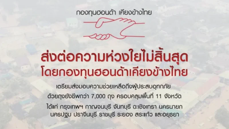 กองทุนฮอนด้าเคียงข้างไทยเดินหน้าช่วยเหลือผู้ประสบอุทกภัยใน 11 จังหวัด พร้อมส่งต่อความห่วงใยผ่านถุงยังชีพ